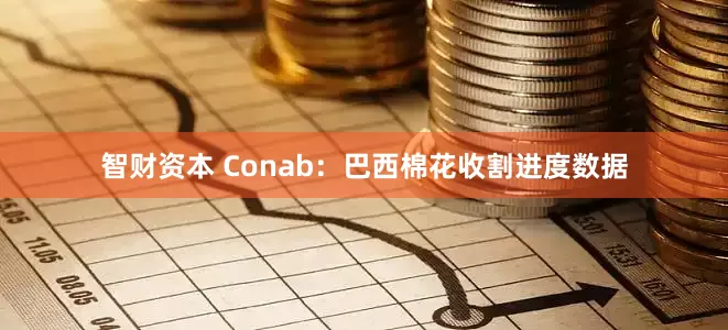 智财资本 Conab：巴西棉花收割进度数据